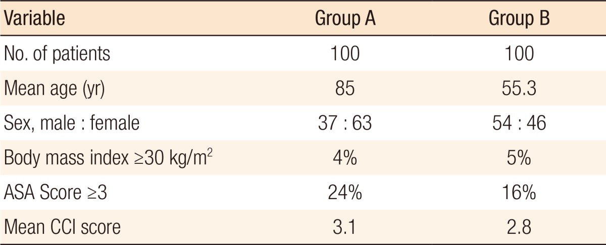 graphic file with name ac-32-139-i001.jpg