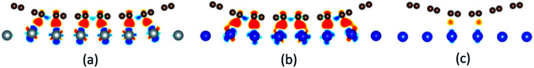 Fig. 10