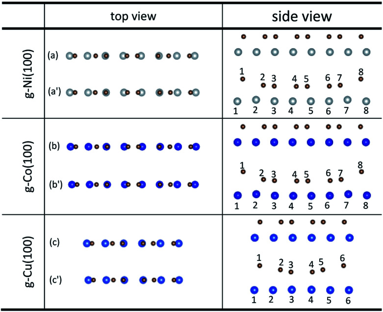 Fig. 4