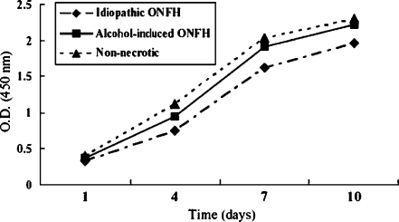 Fig. 1