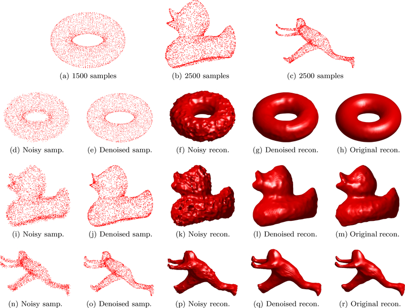 Figure 9: