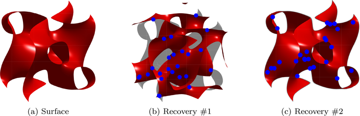 Figure 5: