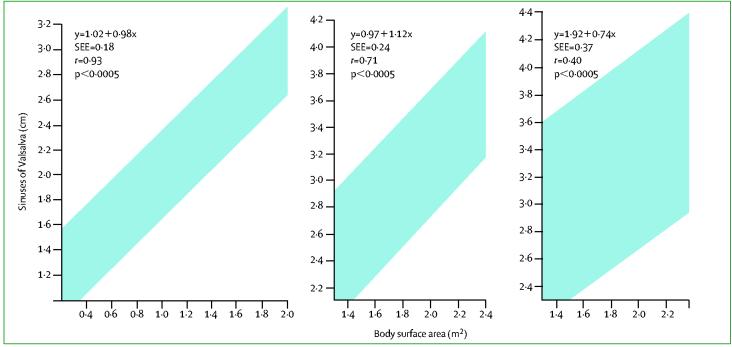 Figure: