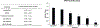 Figure 13.