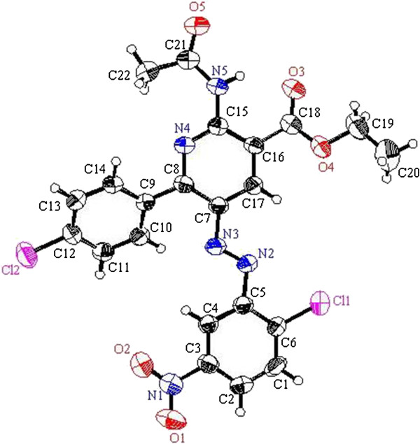 Figure 7