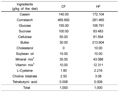 graphic file with name nrp-4-23-i001.jpg