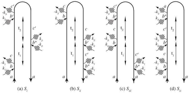 FIG. 3