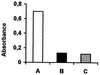 FIG. 9