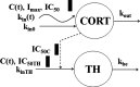 Fig. 12