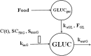 Fig. 18