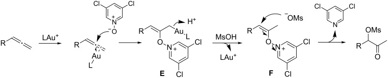 Scheme 3