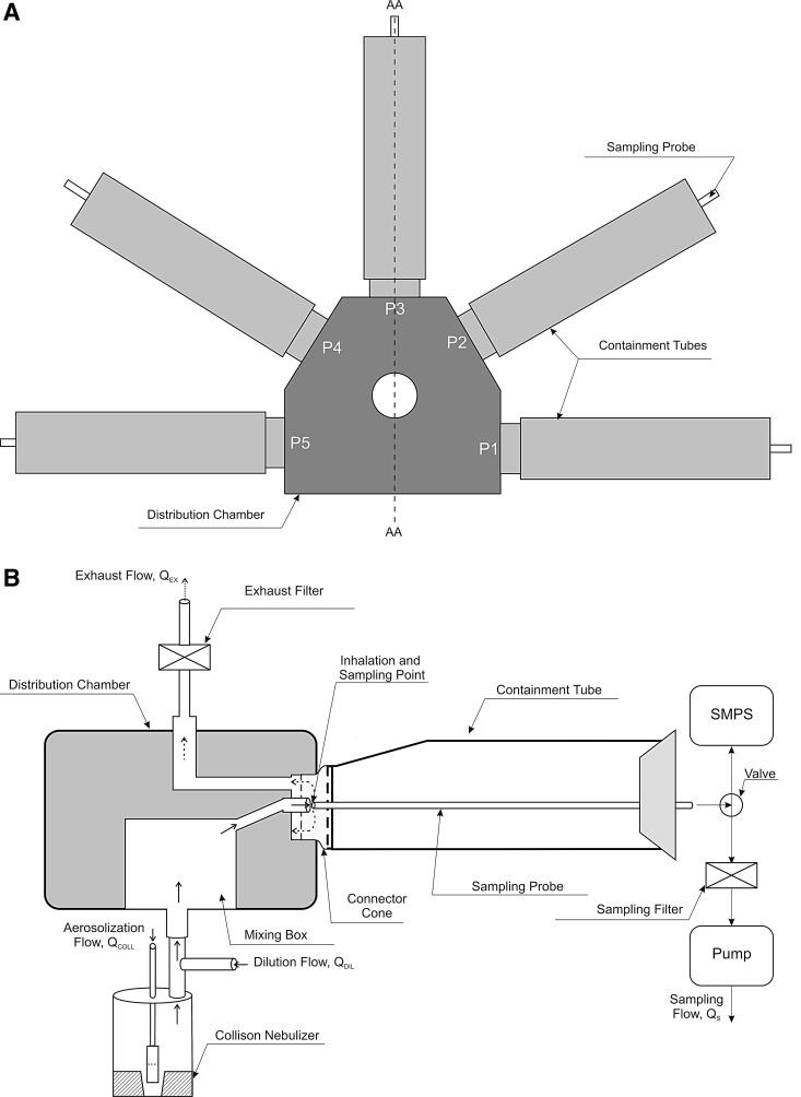 FIG. 1.