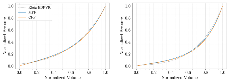 Fig. 12