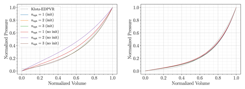 Fig. 11