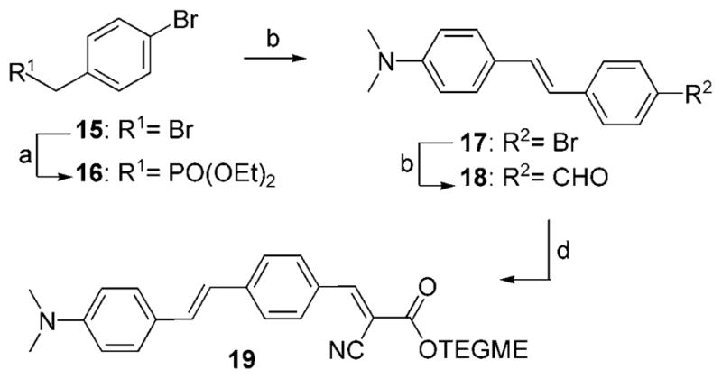 Scheme 4