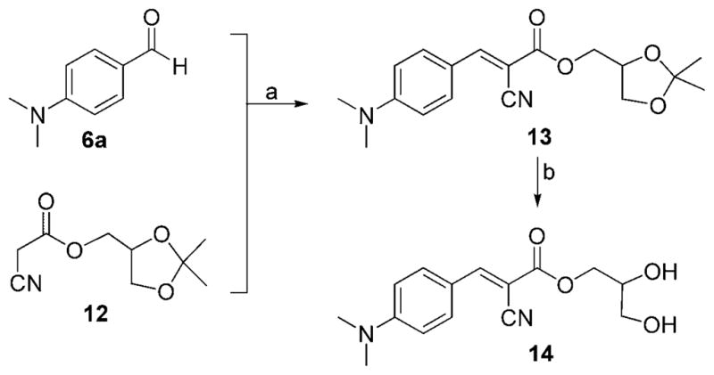 Scheme 3