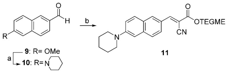 Scheme 2