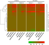 FIG 5