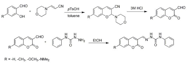 Scheme 2