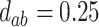 Inline graphic