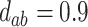 Inline graphic