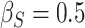 Inline graphic