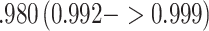 Inline graphic