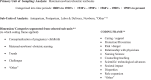 Image, table 2