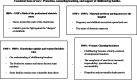 Image, table 4
