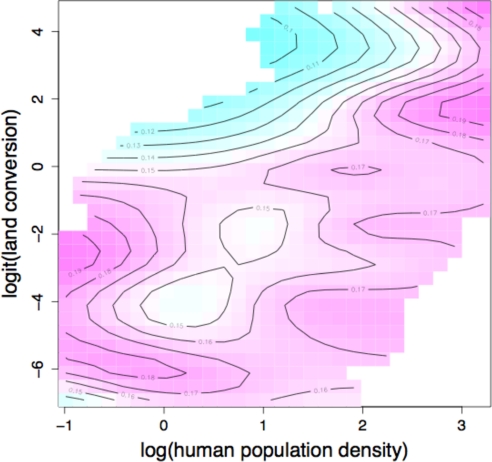 Fig. 4.