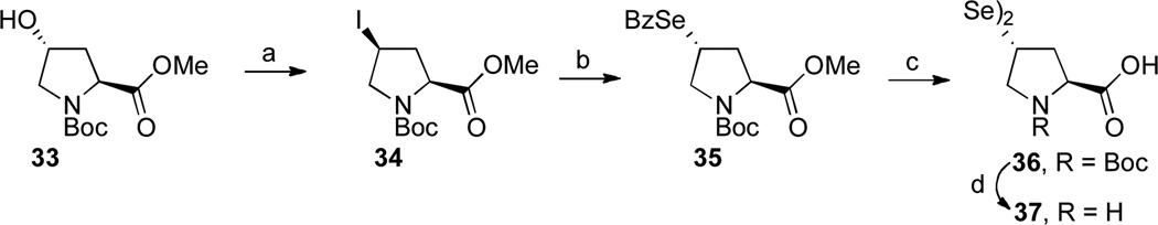 Scheme 6