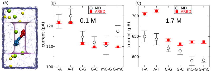 Figure 15