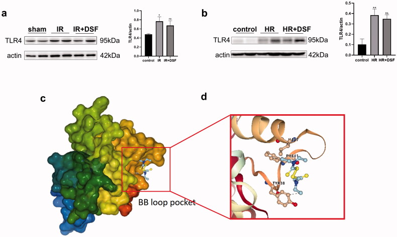 Figure 7.