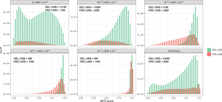 Extended Data Fig. 5