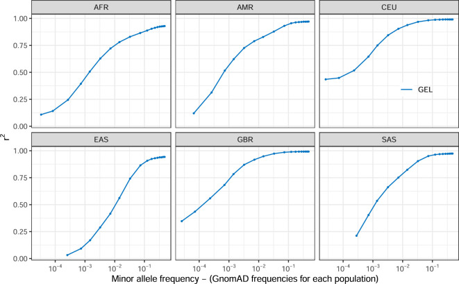 Extended Data Fig. 4