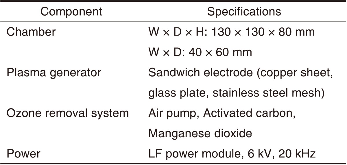 graphic file with name jap-5-2-i001.jpg