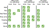 Figure 3 (1.5 column):