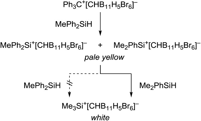 Scheme 3