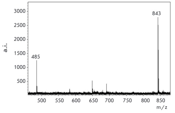 Fig. 11