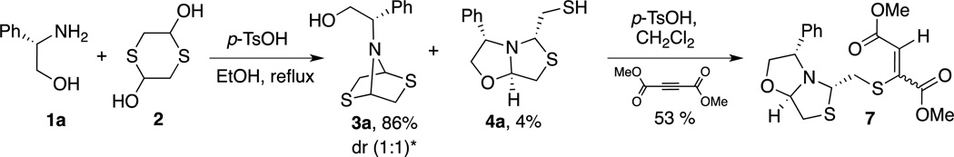 Scheme 3