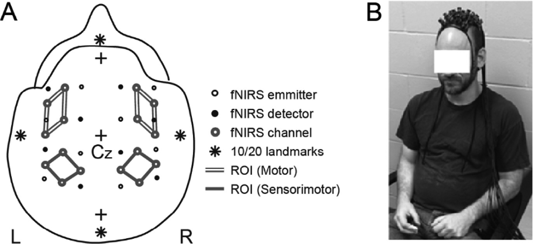 Fig. 2.