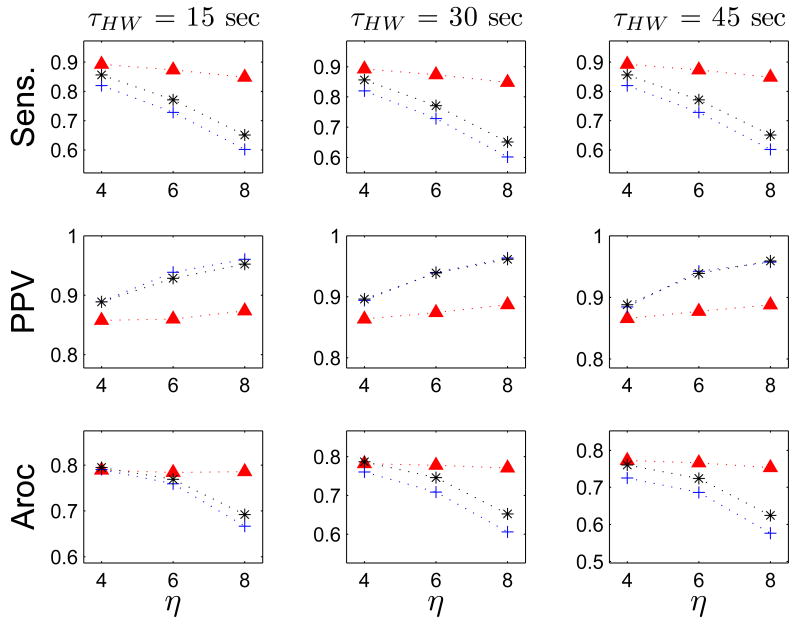 Fig. 10