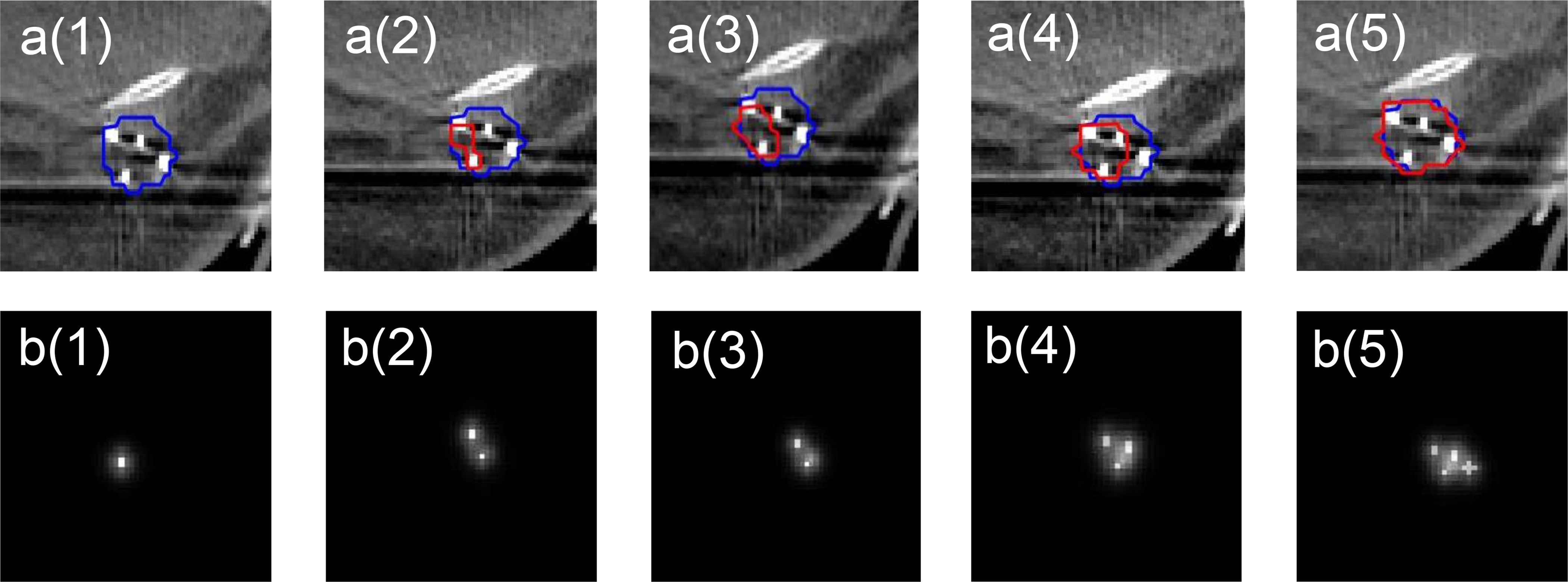 Figure 4.