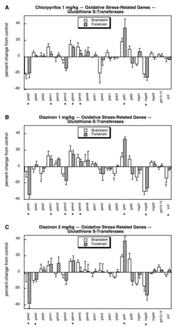 Fig. 13