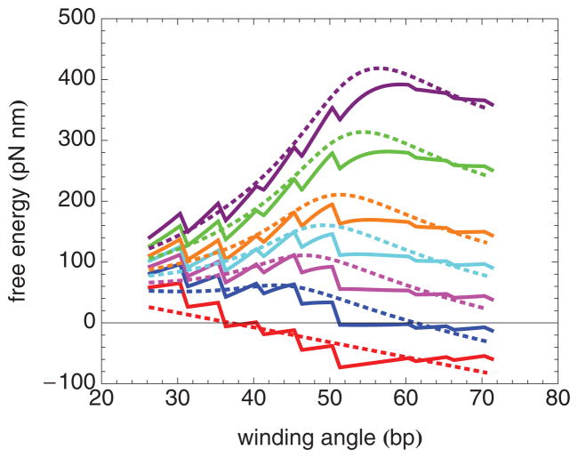 FIG. 11