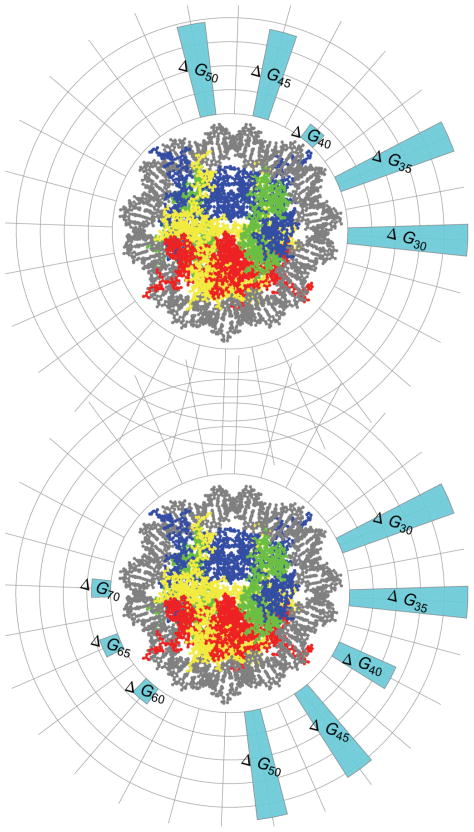 FIG. 13