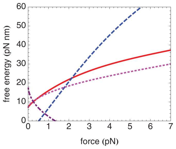 FIG. 9