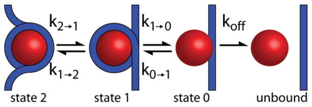 FIG. 1