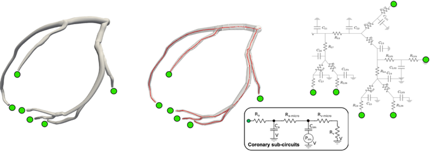 FIG. 2: