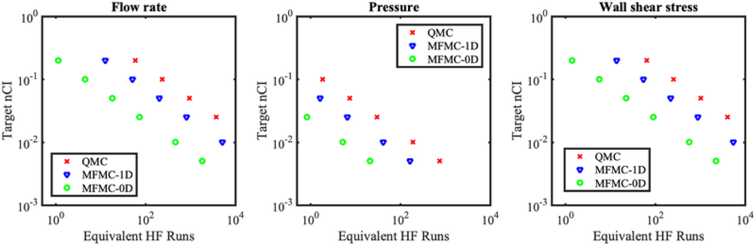 FIG. 12: